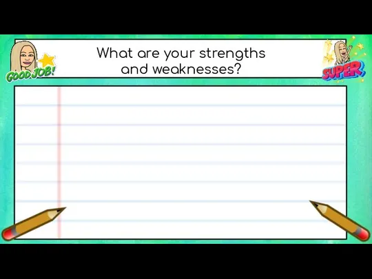 What are your strengths and weaknesses?