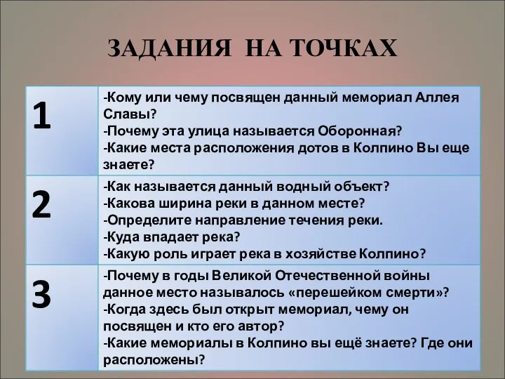 ЗАДАНИЯ НА ТОЧКАХ