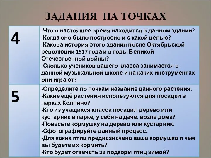 ЗАДАНИЯ НА ТОЧКАХ