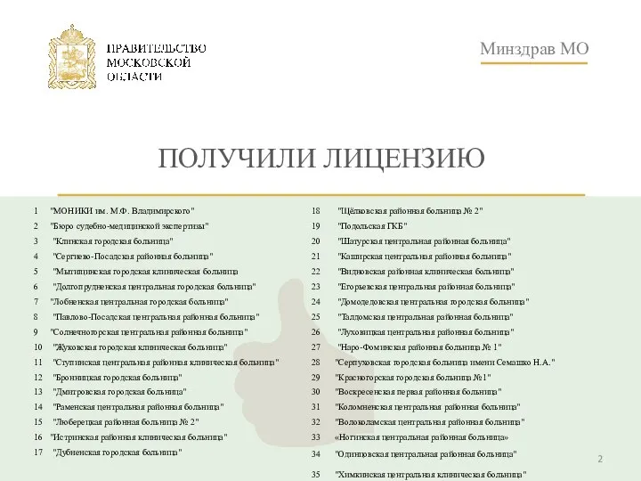 Минздрав МО ПОЛУЧИЛИ ЛИЦЕНЗИЮ