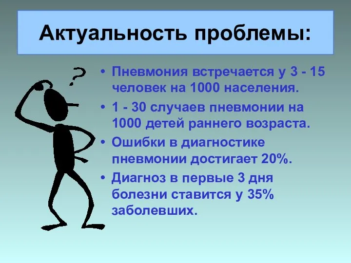 Актуальность проблемы: Пневмония встречается у 3 - 15 человек на 1000 населения.