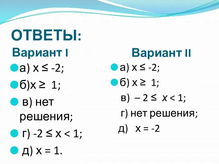 ОТВЕТЫ: Вариант I Вариант II а) х ≤ -2; б)х ≥ 1;