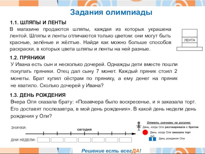 Решение есть всегДА! Задания олимпиады 1.1. ШЛЯПЫ И ЛЕНТЫ В магазине продаются