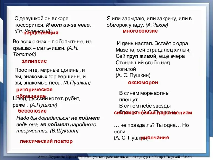 С девушкой он вскоре поссорился. И вот из-за чего. (Гл. Успенский) парцелляция