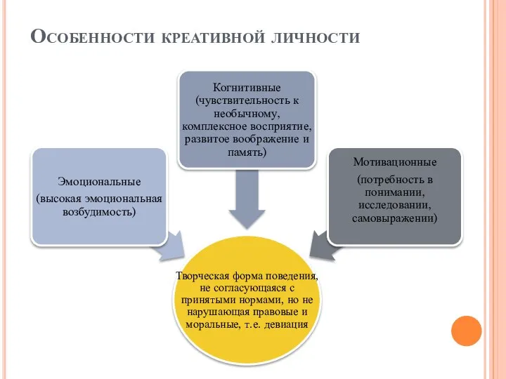 Особенности креативной личности