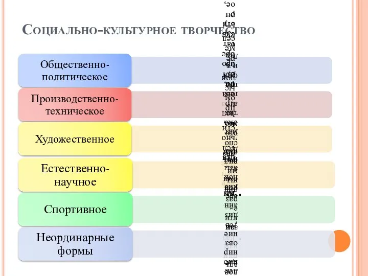 Социально-культурное творчество