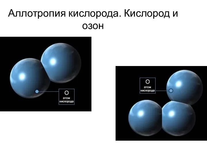 Аллотропия кислорода. Кислород и озон