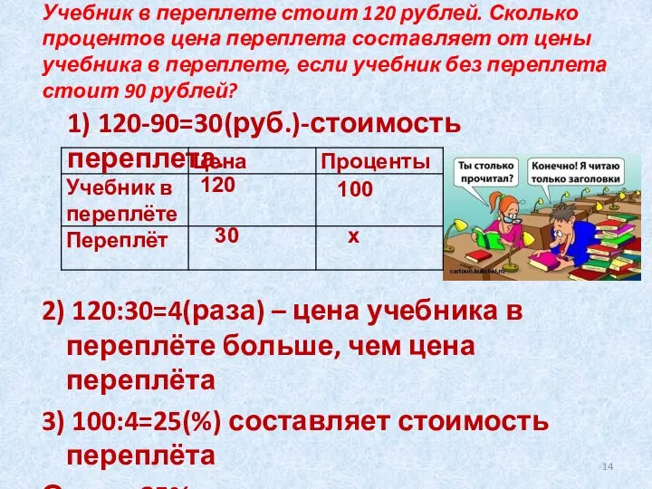 Учебник в переплете стоит 120 рублей. Сколько процентов цена переплета составляет от
