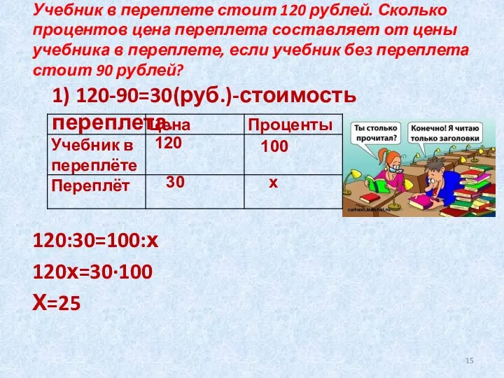 Учебник в переплете стоит 120 рублей. Сколько процентов цена переплета составляет от