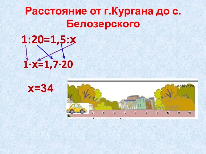 1:20=1,5:х Расстояние от г.Кургана до с.Белозерского 1·х=1,7·20 х=34