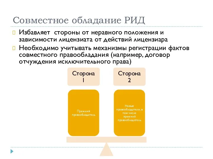 Совместное обладание РИД Избавляет стороны от неравного положения и зависимости лицензиата от