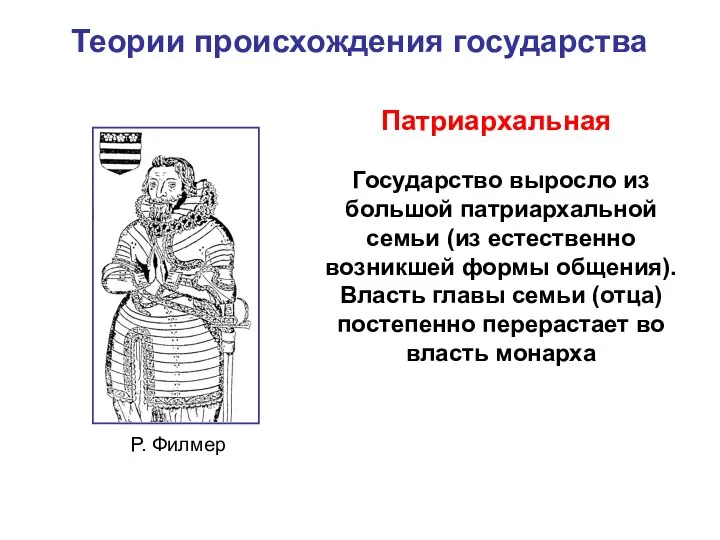 Теории происхождения государства Патриархальная Государство выросло из большой патриархальной семьи (из естественно