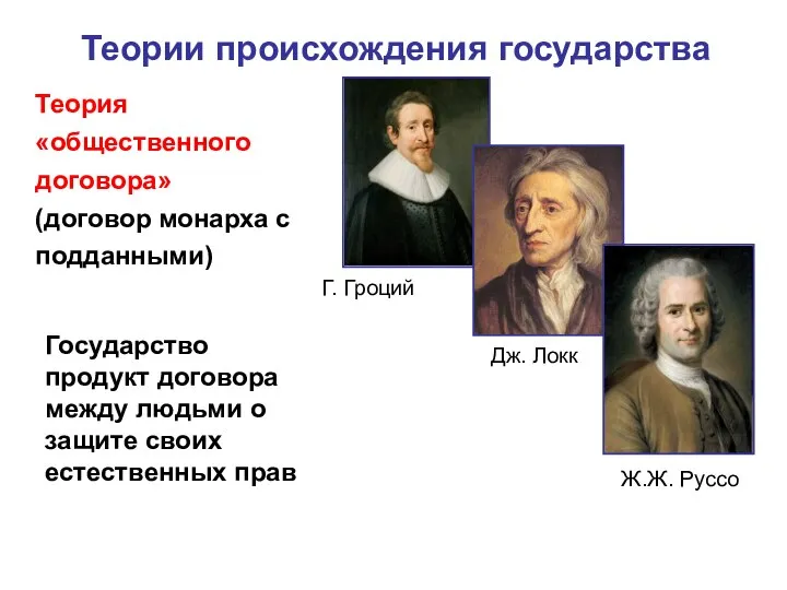 Теории происхождения государства Теория «общественного договора» (договор монарха с подданными) Г. Гроций