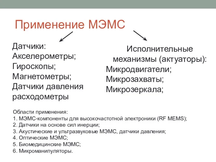 Применение МЭМС Исполнительные механизмы (актуаторы): Микродвигатели; Микрозахваты; Микрозеркала; Датчики: Акселерометры; Гироскопы; Магнетометры;