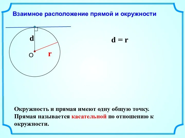 Взаимное расположение прямой и окружности r d = r Окружность и прямая