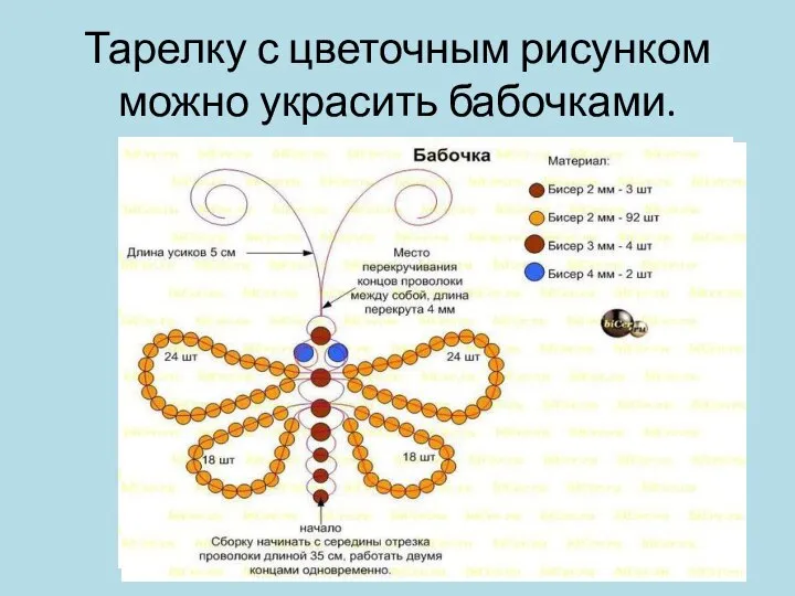 Тарелку с цветочным рисунком можно украсить бабочками.