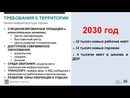 ТРЕБОВАНИЯ К ТЕРРИТОРИИ Новая инфраструктура города СПЕЦИАЛИЗИРОВАННЫЕ ПЛОЩАДКИ и испытательные полигоны: Центр