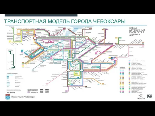 Презентация | Чебоксары ТРАНСПОРТНАЯ МОДЕЛЬ ГОРОДА ЧЕБОКСАРЫ