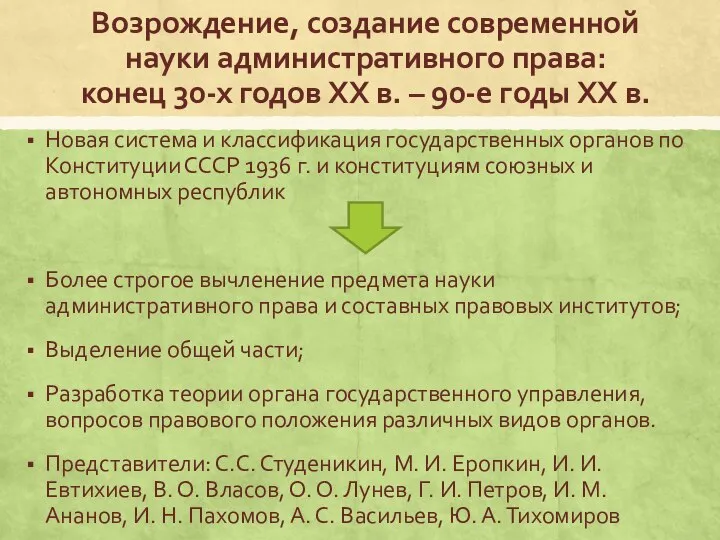 Возрождение, создание современной науки административного права: конец 30-х годов XX в. –