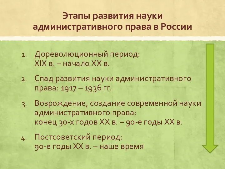 Этапы развития науки административного права в России Дореволюционный период: XIX в. –