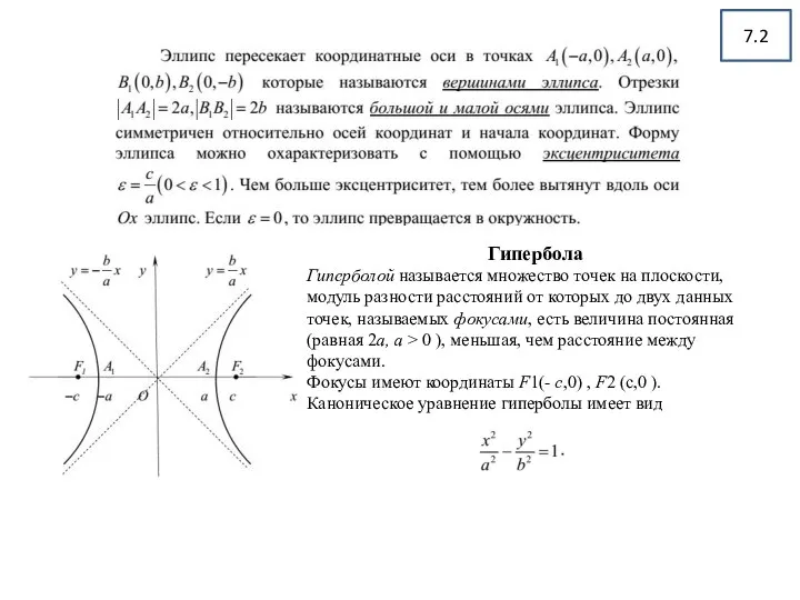 7.2 Гипербола Гиперболой называется множество точек на плоскости, модуль разности расстояний от