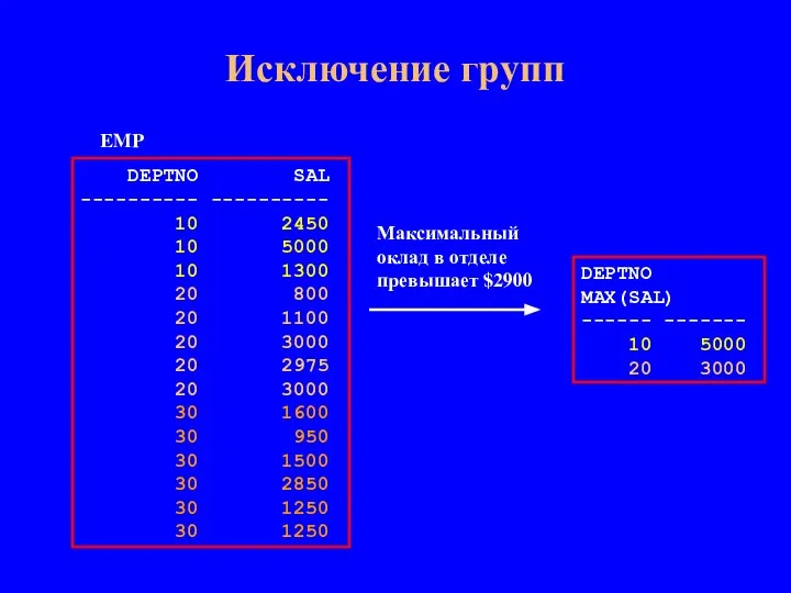 Исключение групп DEPTNO SAL ---------- ---------- 10 2450 10 5000 10 1300