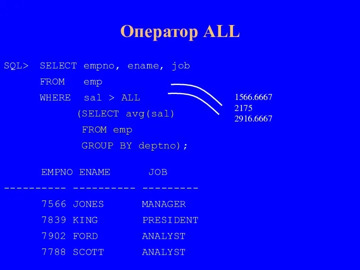 Оператор ALL SQL> SELECT empno, ename, job FROM emp WHERE sal >