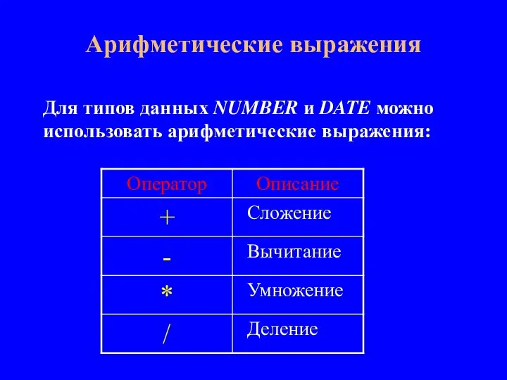 Для типов данных NUMBER и DATE можно использовать арифметические выражения: Арифметические выражения