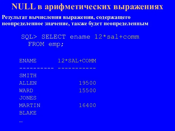 SQL> SELECT ename 12*sal+comm FROM emp; ENAME 12*SAL+COMM ---------- ----------- SMITH ALLEN