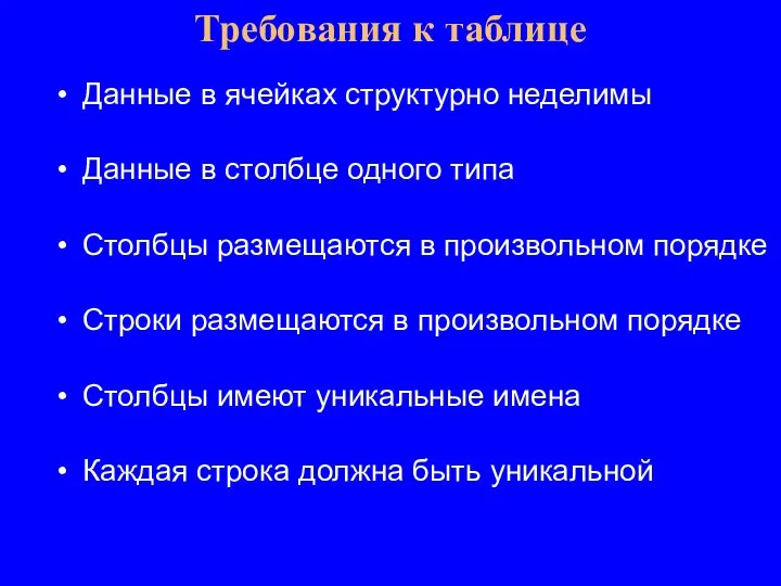 Данные в ячейках структурно неделимы Данные в столбце одного типа Столбцы размещаются