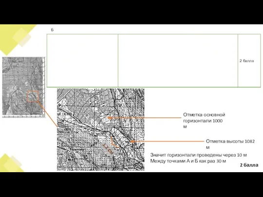 1,2 см Отметка основной горизонтали 1000 м Отметка высоты 1082 м Значит