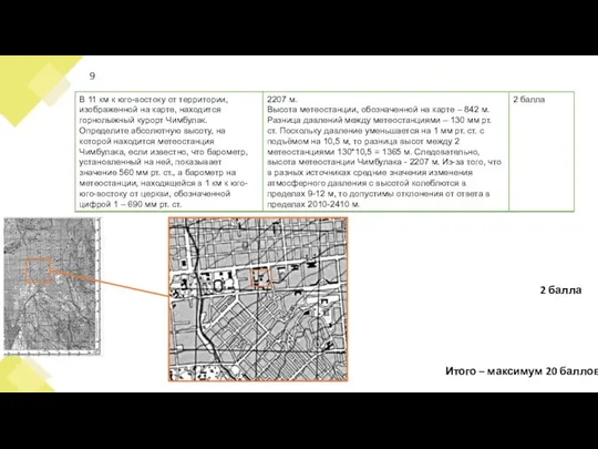 9 2 балла Итого – максимум 20 баллов