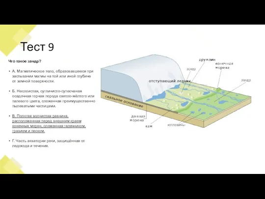 Тест 9 Что такое зандр? А. Магматическое тело, образовавшееся при застывании магмы