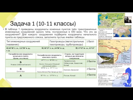 Задача 1 (10-11 классы) В таблице 1 приведены координаты конечных пунктов трёх