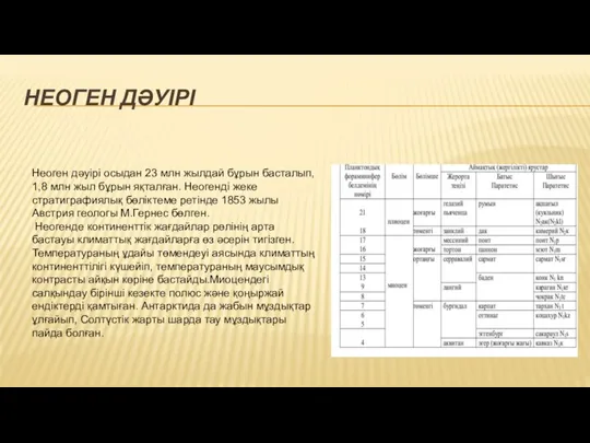 НЕОГЕН ДӘУІРІ Неоген дәуірі осыдан 23 млн жылдай бұрын басталып, 1,8 млн