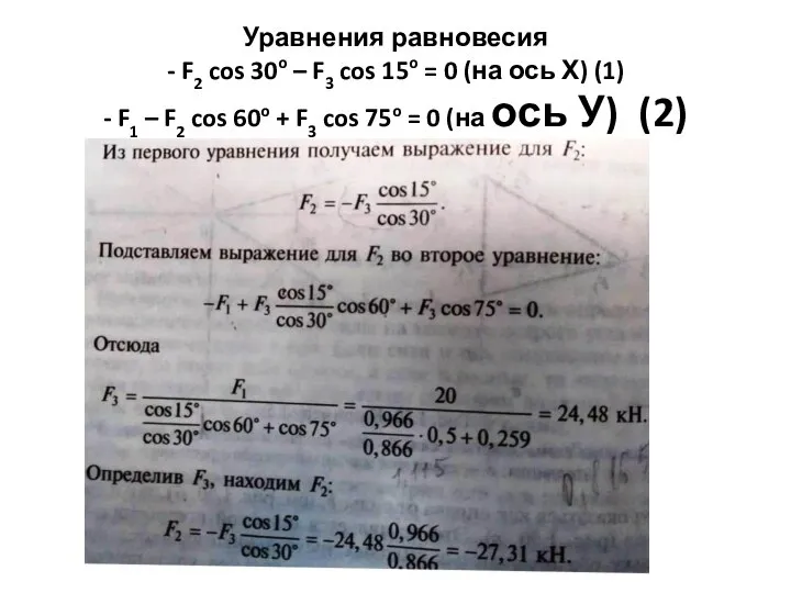 Уравнения равновесия - F2 cos 30o – F3 cos 15o = 0