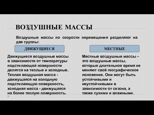 ВОЗДУШНЫЕ МАССЫ Воздушные массы по скорости перемещения разделяют на две группы: ДВИЖУЩИЕСЯ