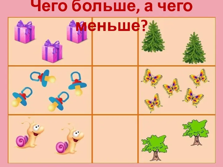 Чего больше, а чего меньше?