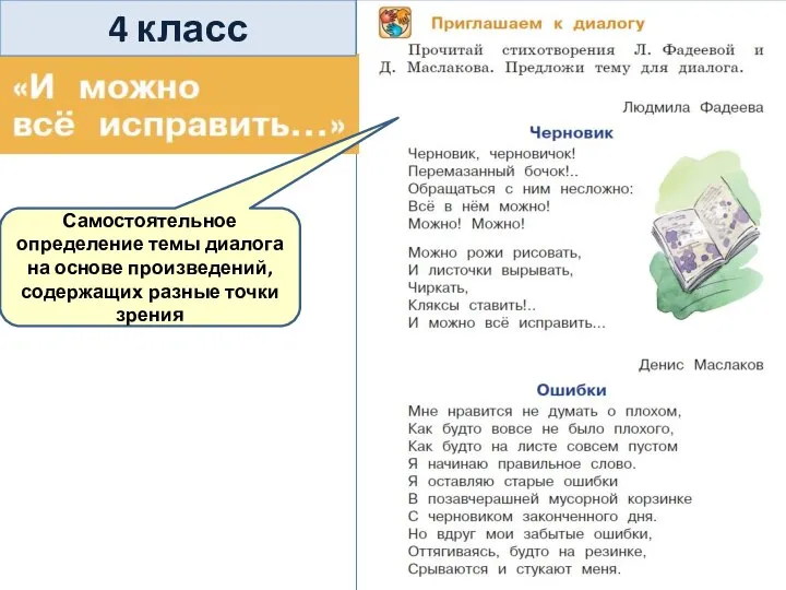 4 класс Самостоятельное определение темы диалога на основе произведений, содержащих разные точки зрения