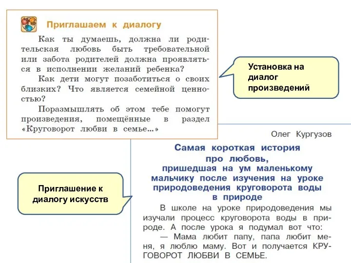 Приглашение к диалогу искусств Установка на диалог произведений