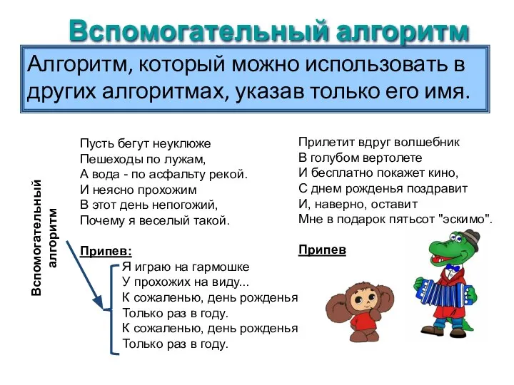 Вспомогательный алгоритм Алгоритм, который можно использовать в других алгоритмах, указав только его