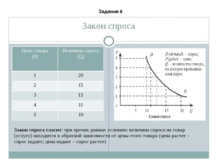 Задание 8