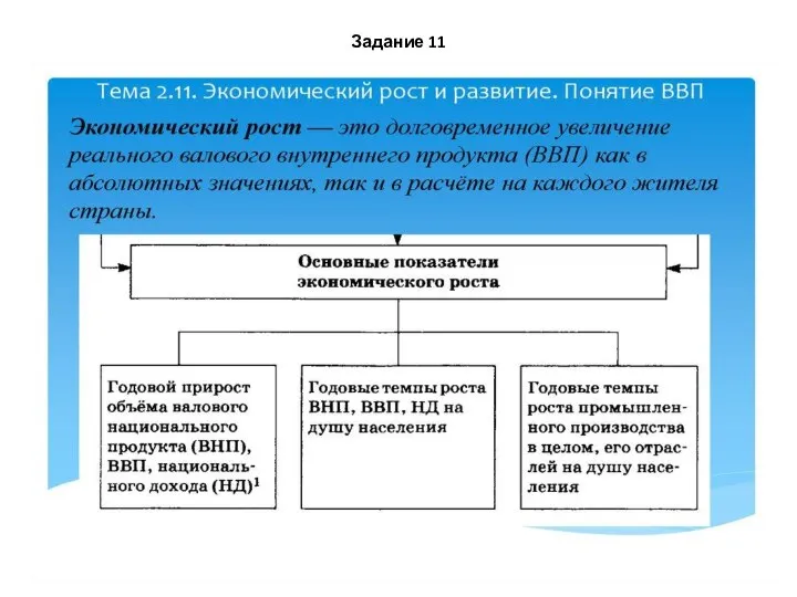 Задание 11