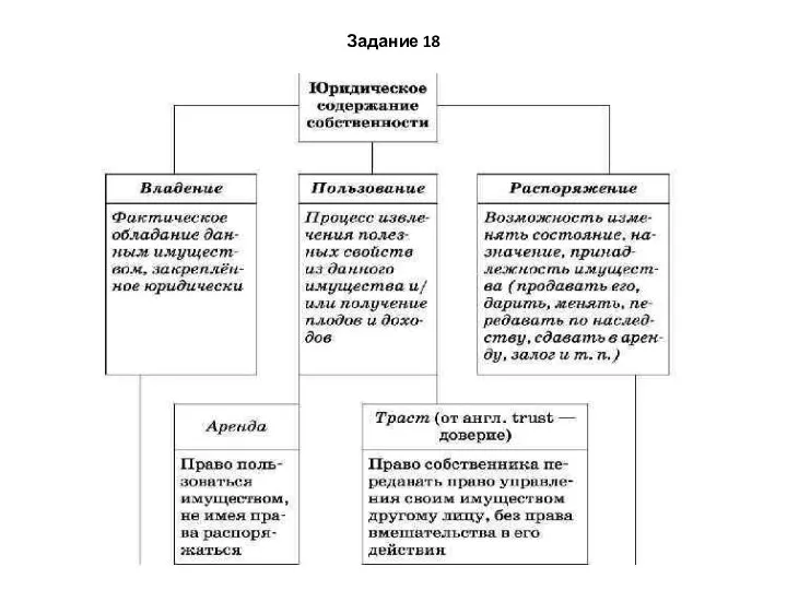 Задание 18