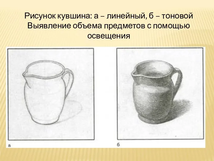 Рисунок кувшина: а – линейный, б – тоновой Выявление объема предметов с помощью освещения