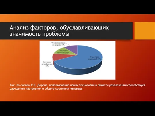 Анализ факторов, обуславливающих значимость проблемы Так, по словам Р.К. Дорена, использование новых