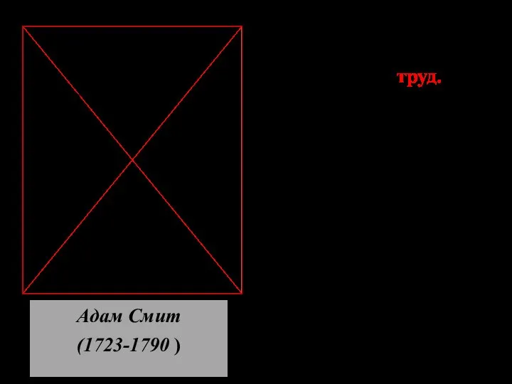 Адам Смит (1723-1790 ) Главный источник богатства –труд. Свободный обмен товарами Свободная конкуренция Легкие налоги