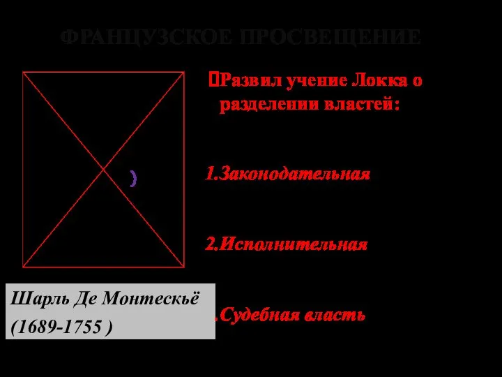 ФРАНЦУЗСКОЕ ПРОСВЕЩЕНИЕ ) Развил учение Локка о разделении властей: Три ветви власти: