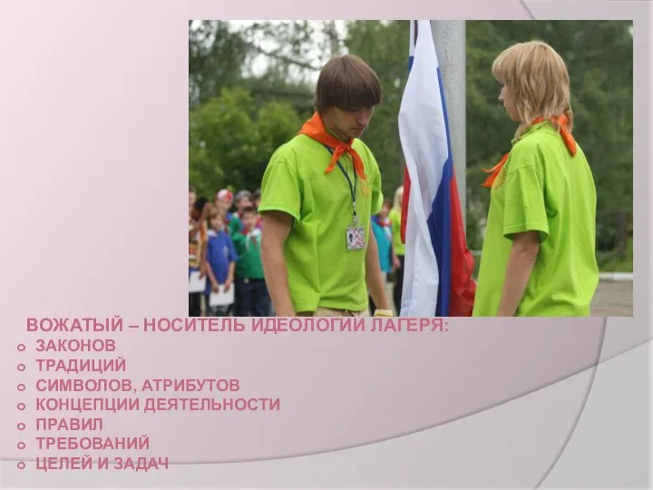 ВОЖАТЫЙ – НОСИТЕЛЬ ИДЕОЛОГИИ ЛАГЕРЯ: ЗАКОНОВ ТРАДИЦИЙ СИМВОЛОВ, АТРИБУТОВ КОНЦЕПЦИИ ДЕЯТЕЛЬНОСТИ ПРАВИЛ ТРЕБОВАНИЙ ЦЕЛЕЙ И ЗАДАЧ