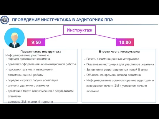 Первая часть инструктажа Информирование участников о: порядке проведения экзамена правилах оформления экзаменационной